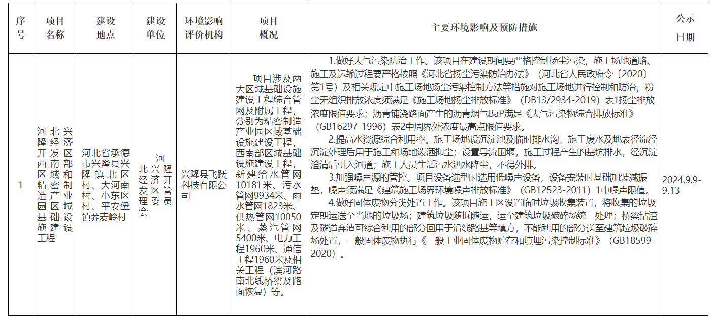 2345截图20260513160000